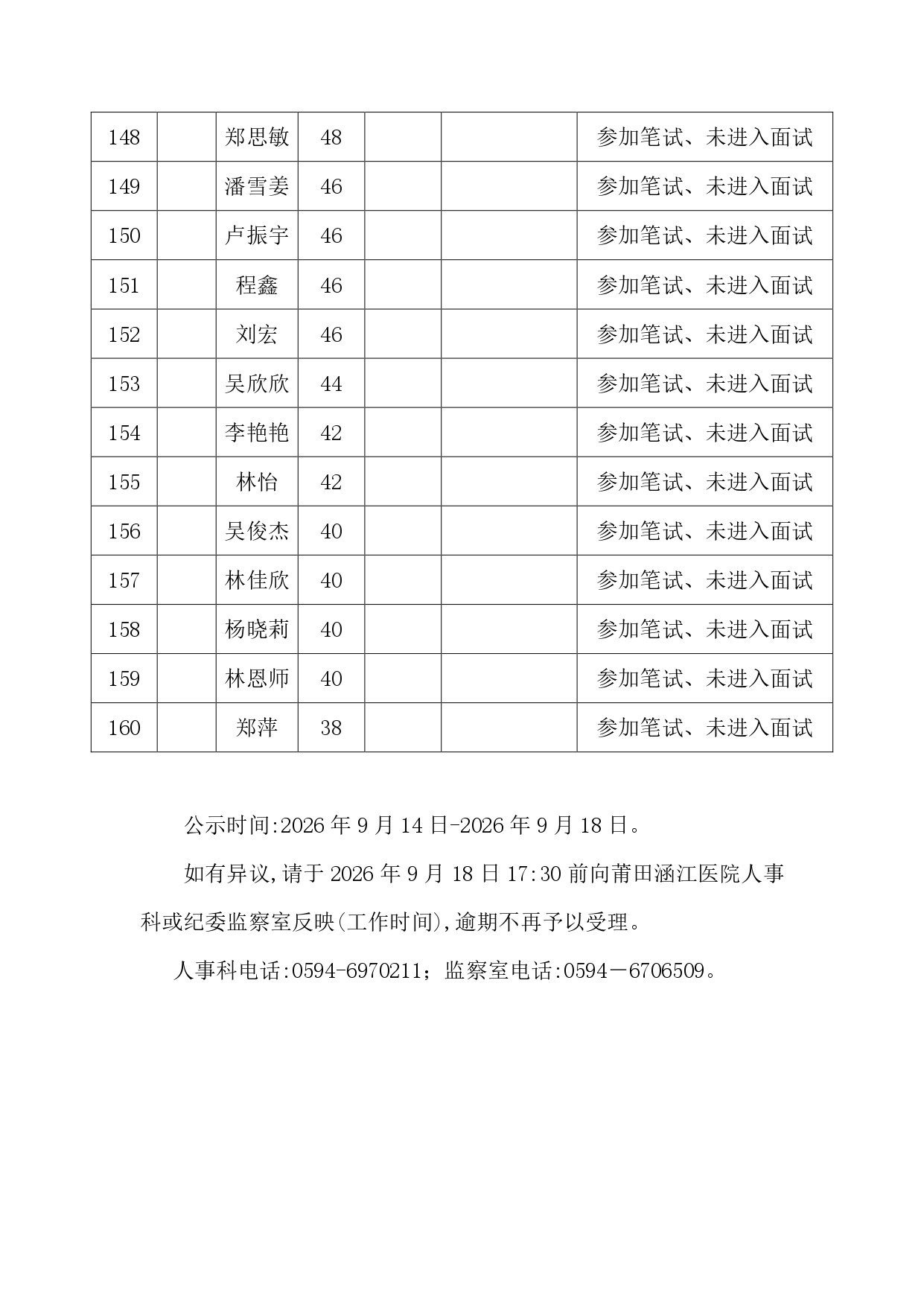 莆田涵江医院2026年护理岗位专技合同工招聘成绩排名公示（笔试时间9月9日面试时间9月11日）_page-0008.jpg