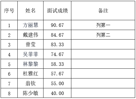 企业微信截图_17905604056639.png